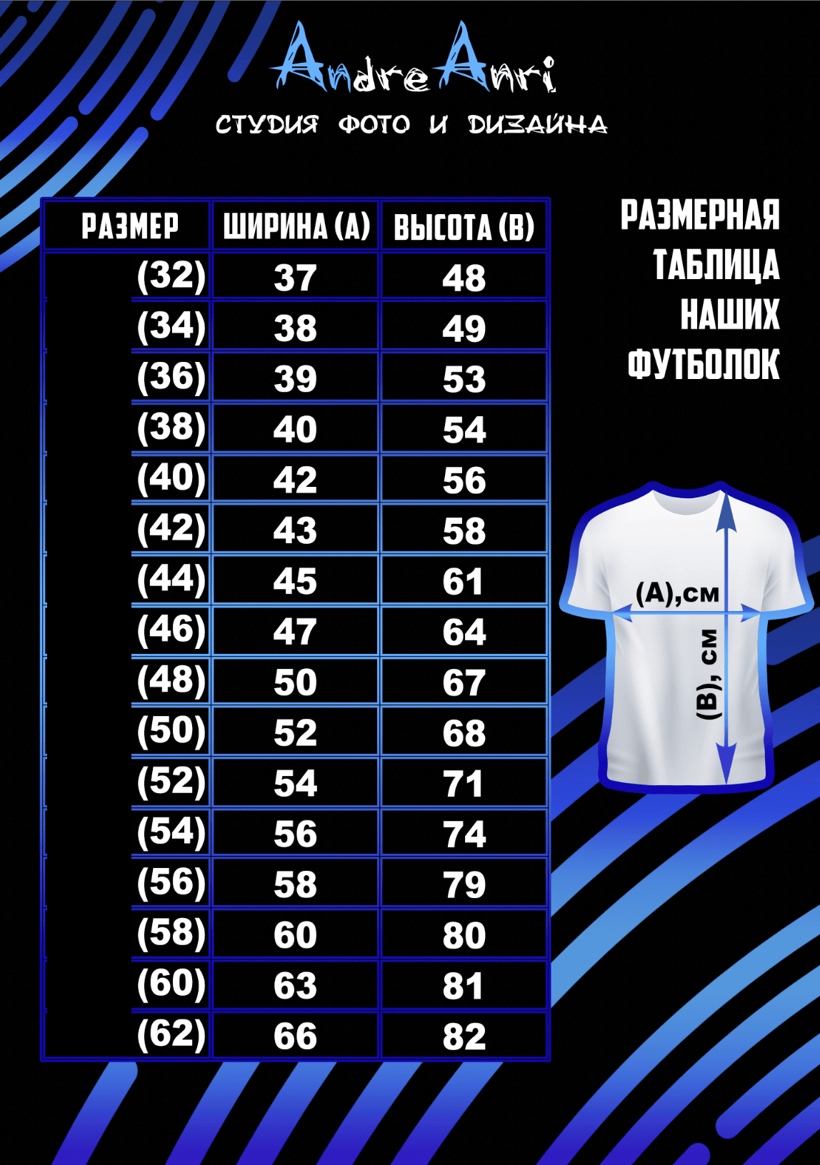 Размерная сетка футболки унисекс